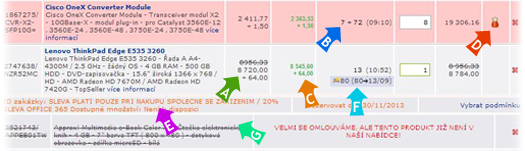 Seznam produktů
